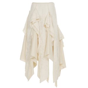 import placeholder for a10194072699217